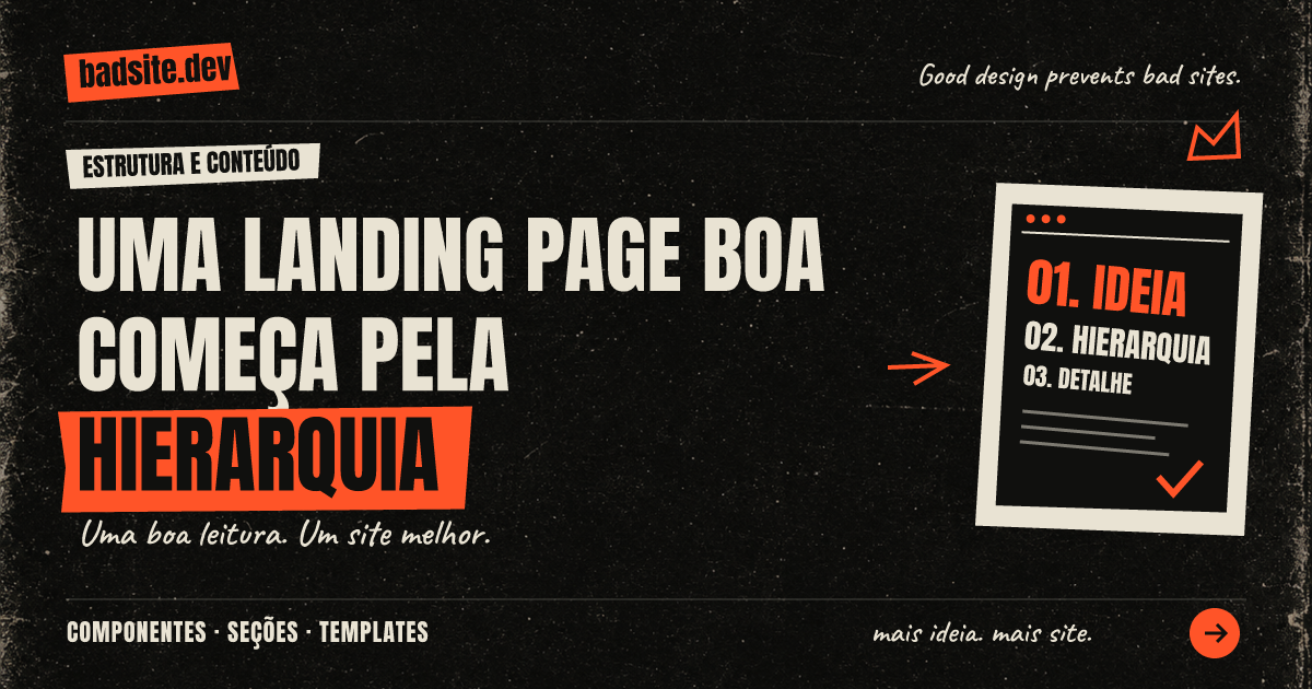 Colagem editorial Badsite sobre hierarquia de conteúdo em uma landing page.